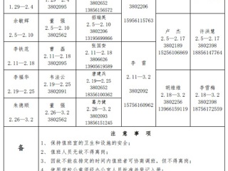 太阳成集团tyc234cc主页（相山校区）学校党政办公室2018年寒假值班表