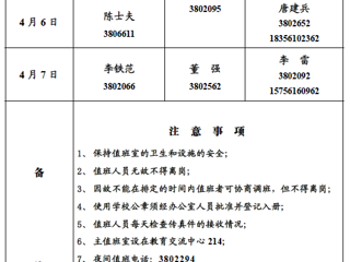 太阳成集团tyc234cc主页（相山校区）党政办公室2018年清明假期值班表