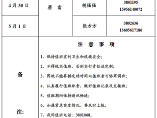 太阳成集团tyc234cc主页（滨湖校区）后勤管理与服务处2018年五一假期值班表