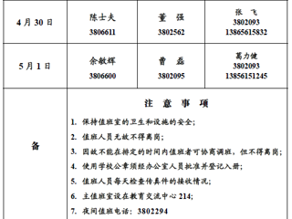 太阳成集团tyc234cc主页（相山校区）党政办公室2018年劳动节假期值班表