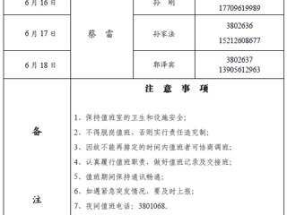 太阳成集团tyc234cc主页（滨湖校区）后勤管理与服务处2018年端午假期值班表