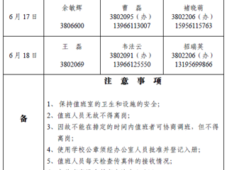 太阳成集团tyc234cc主页（相山校区）党政办公室2018年端午假期值班表