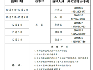 太阳成集团tyc234cc主页（滨湖校区）后勤服务与管理处 2018年国庆节值班表