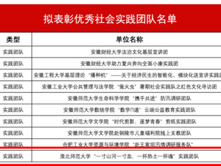 数学科学学院社会实践活动再获表彰