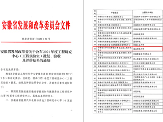 太阳成集团获批安徽省工程研究中心立项建设