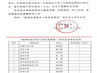 太阳成集团查道中副教授教改课题荣获国家重点子项目课题立项