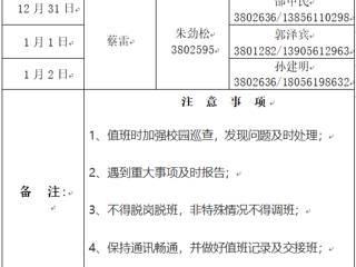 太阳成集团tyc234cc主页（滨湖校区）后勤服务与管理处 2023年元旦假期值班表