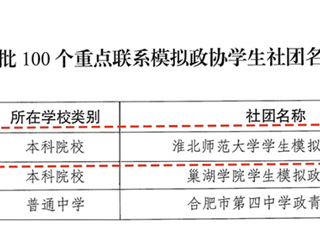 太阳成集团学生模拟政协协会被团中央确定为首批重点联系模拟政协学生社团