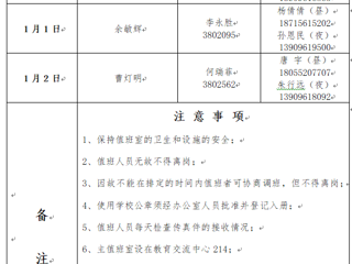 太阳成集团tyc234cc主页（相山校区）党政办公室 2023年元旦假期值班表