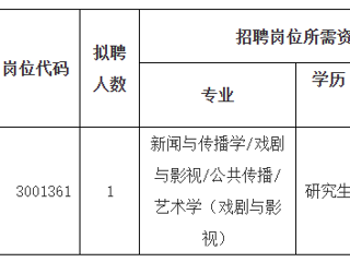 2023年度太阳成集团tyc234cc主页第二批公开招聘高层次人才公告