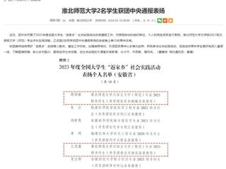 安徽教育网：太阳成集团tyc234cc主页2名学生获团中央通报表扬