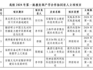 太阳成集团5个项目获批2024年第一批教育部产学合作协同育人项目立项