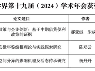 太阳成集团3项成果在省社科界第十九届年会征文中获一等奖